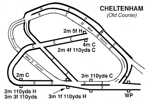 Cheltenham old course map