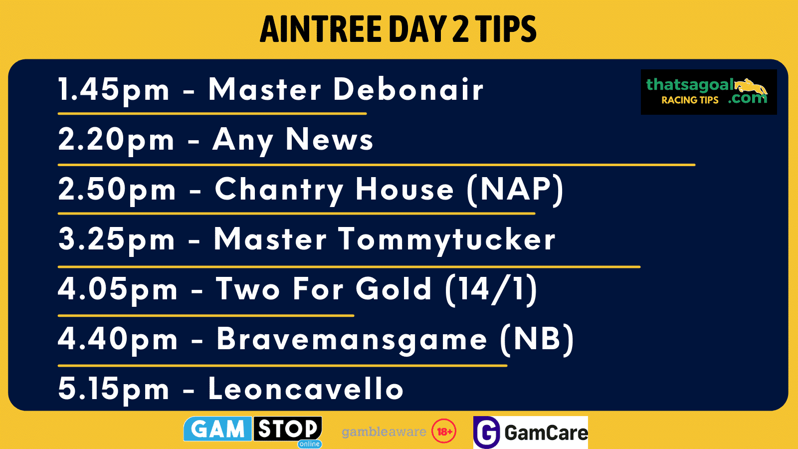 Aintree tips day 2