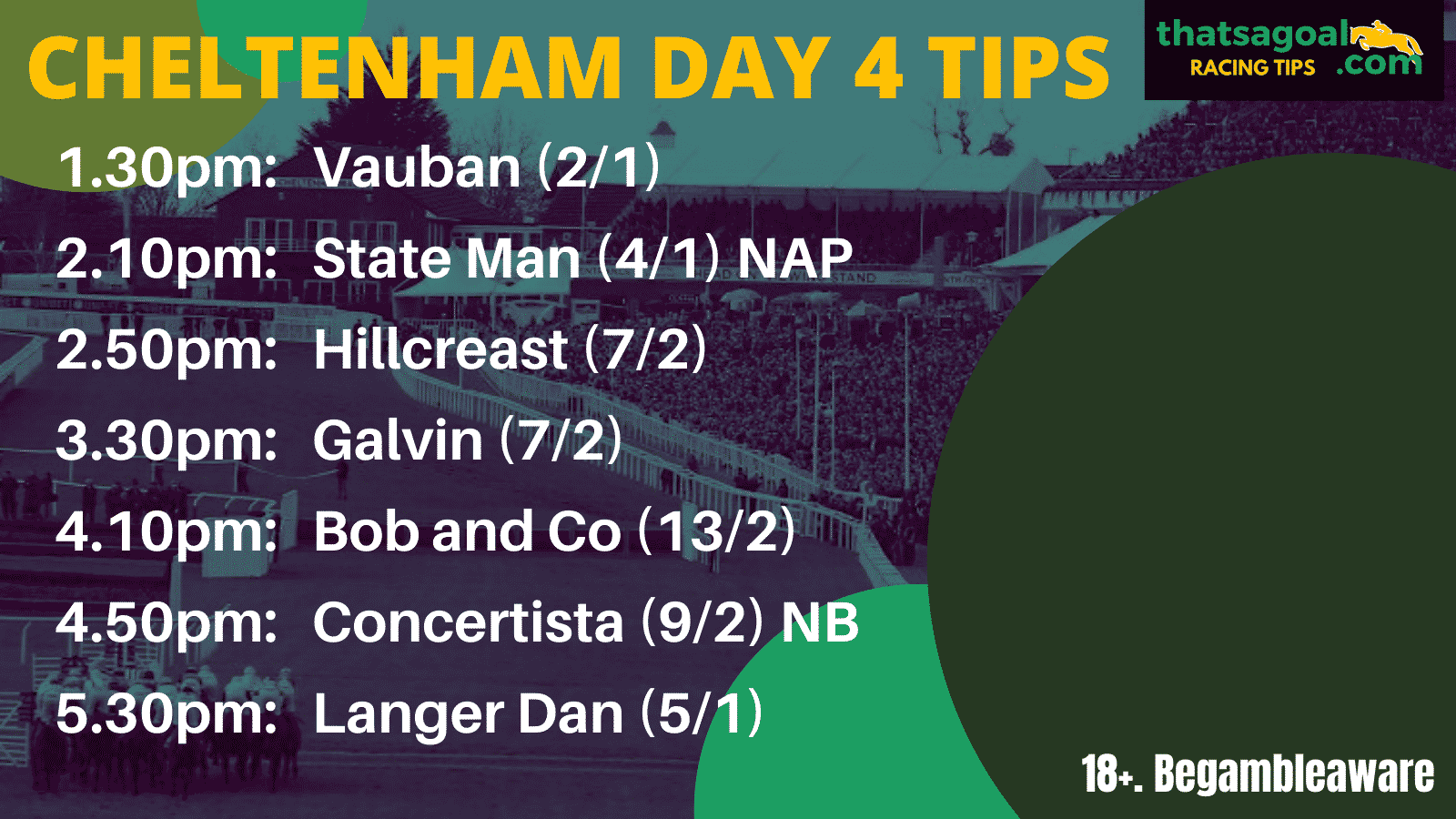 Cheltenham day 4 tips