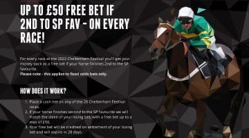 SpreadEx £50 Cheltenham offer