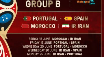 World Cup Group B betting tips