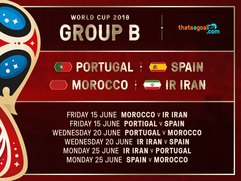 World Cup Group B betting tips