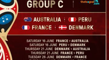 World Cup 2018 Group C betting tips