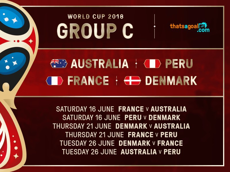 World Cup 2018 Group C betting tips