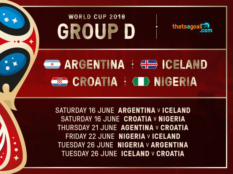 World Cup 2018 Group D betting tips
