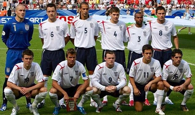 England World Cup Squad 2006