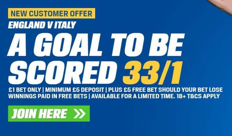 England vs Italy enhanced odds