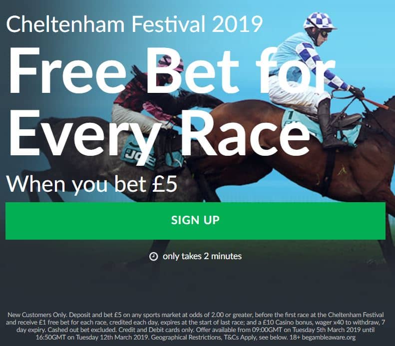 Cheltenham Festival accumulator