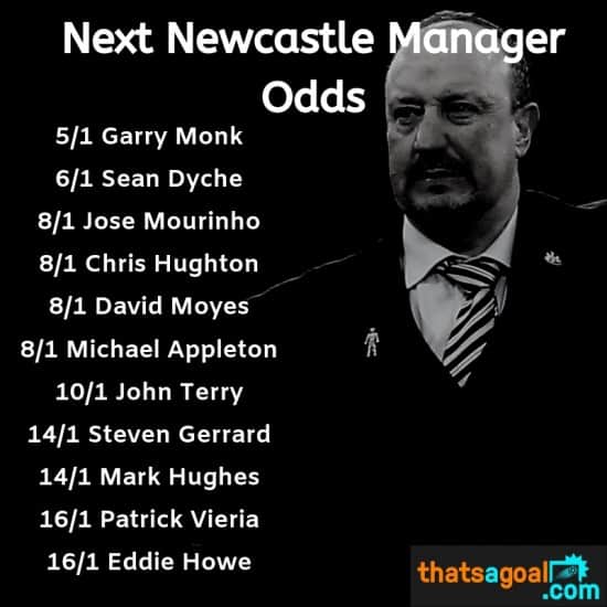 Next Newcastle Manager Odds