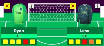 „Fantasy“ futbolo sargai