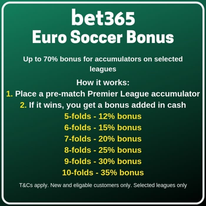 Euro Soccer Bonus