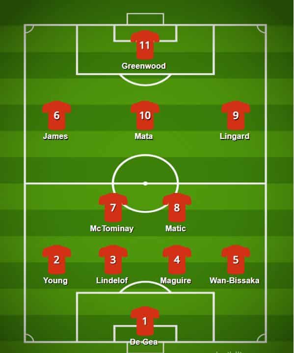 Man Utd predicted line-up