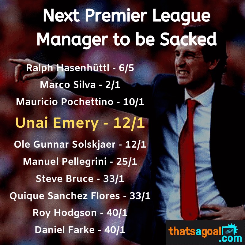 Next Premier League manager sacked odds