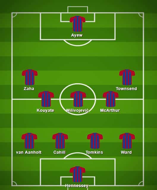 Crystal Palace predicted line-up