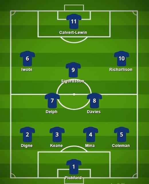 Everton predicted line-up