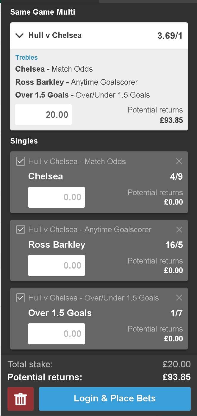 Hull vs Chelsea bet tips