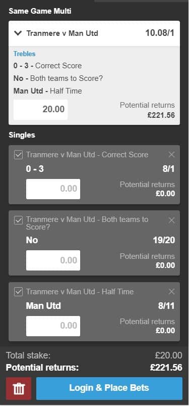 Tranmere vs Man United tips