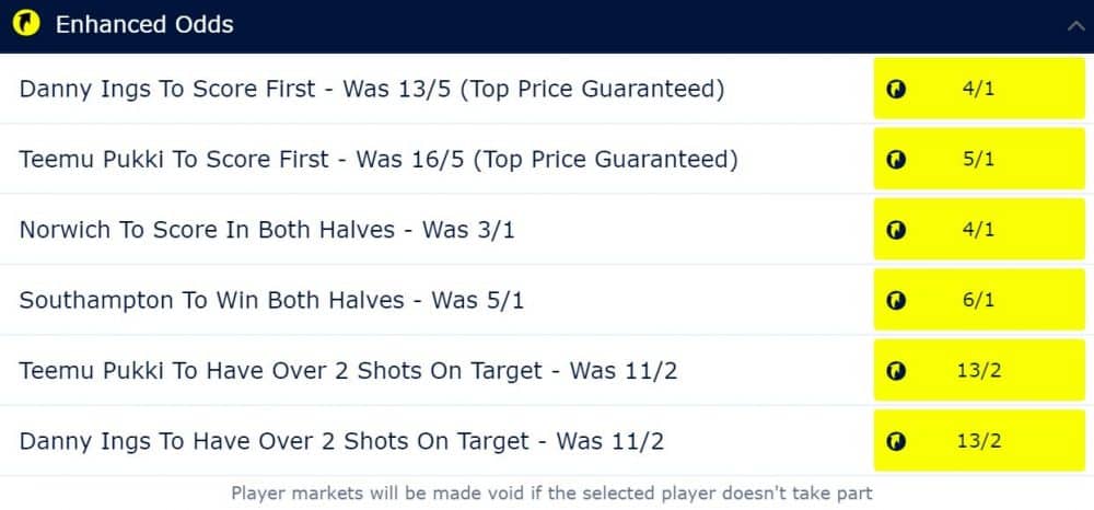 Norwich vs Southampton price boosts