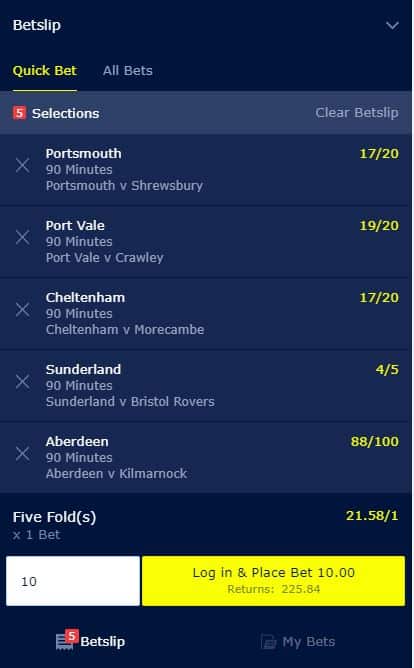 Accumulator tips