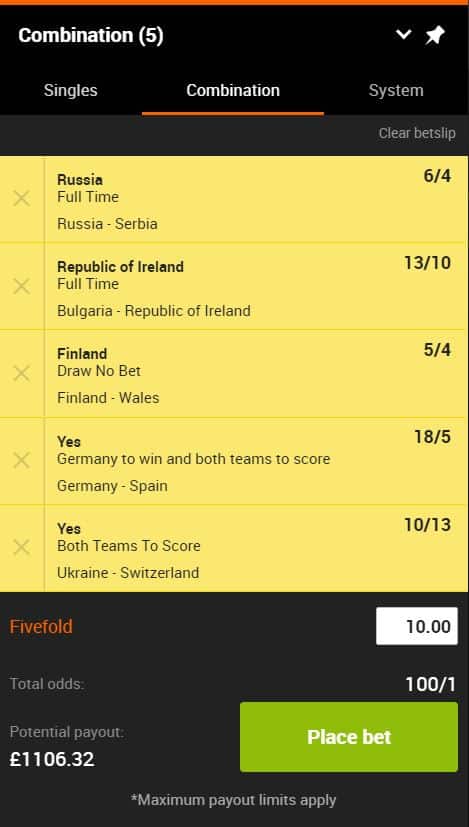 Nations League predictions