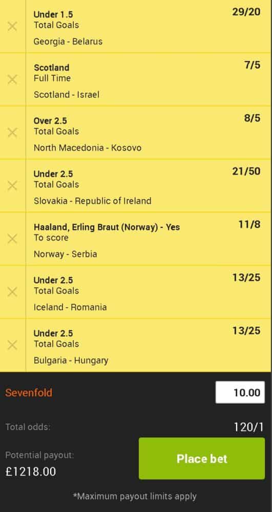 Euro 2020 accumulator tips