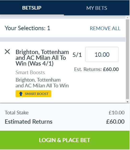 Price boost for today