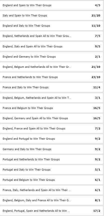 Euro 2020 group winner acca tips