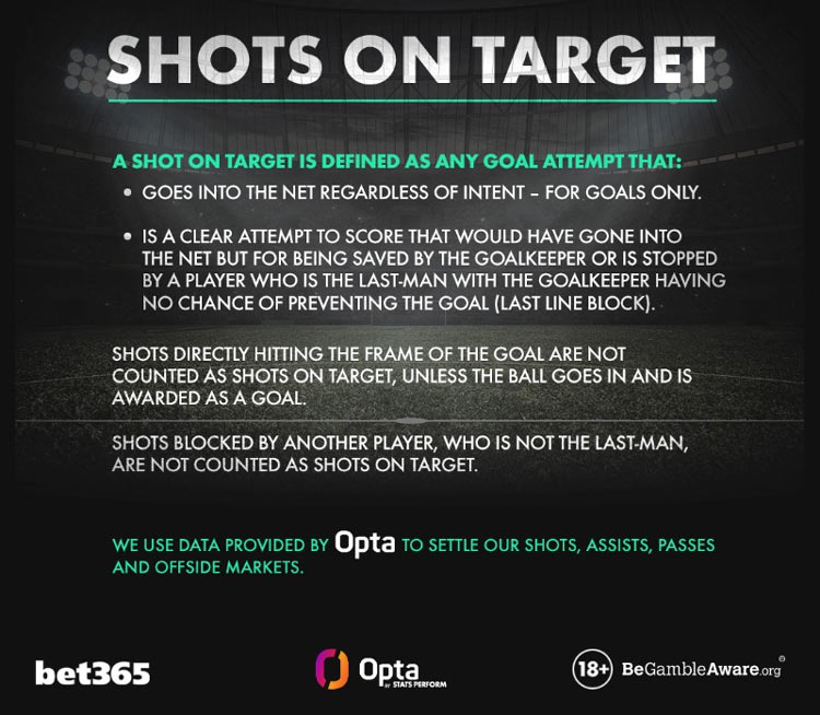 bet365 shot on target rules