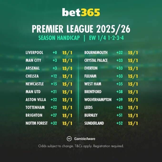 Premier League handicap table starting points 2025/56