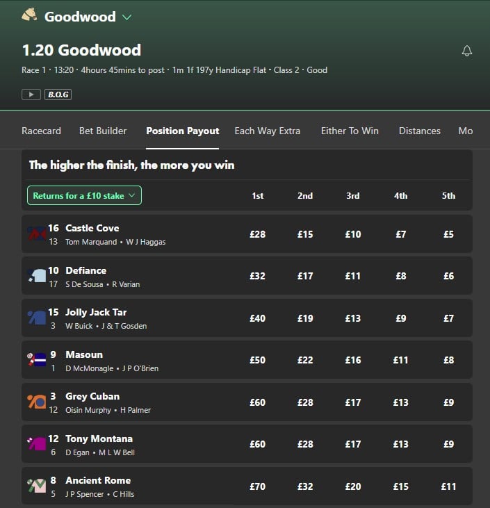 bet365 Position Payout