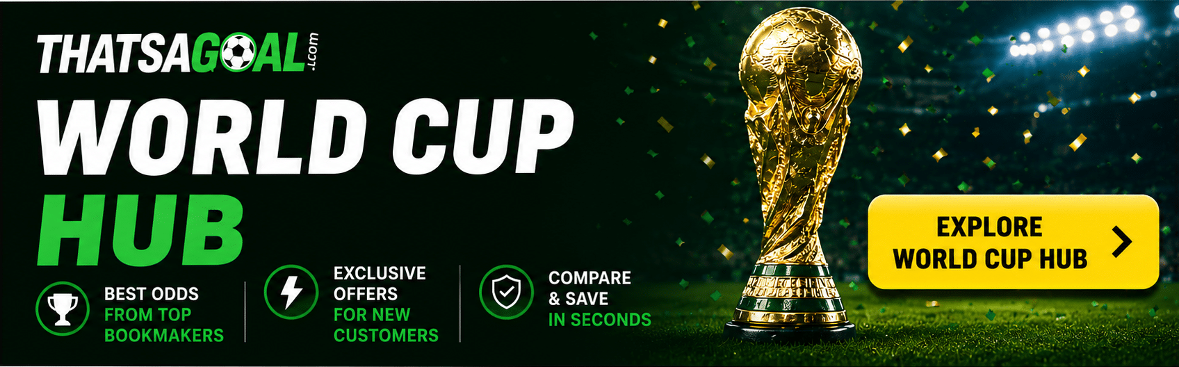 World Cup betting tips