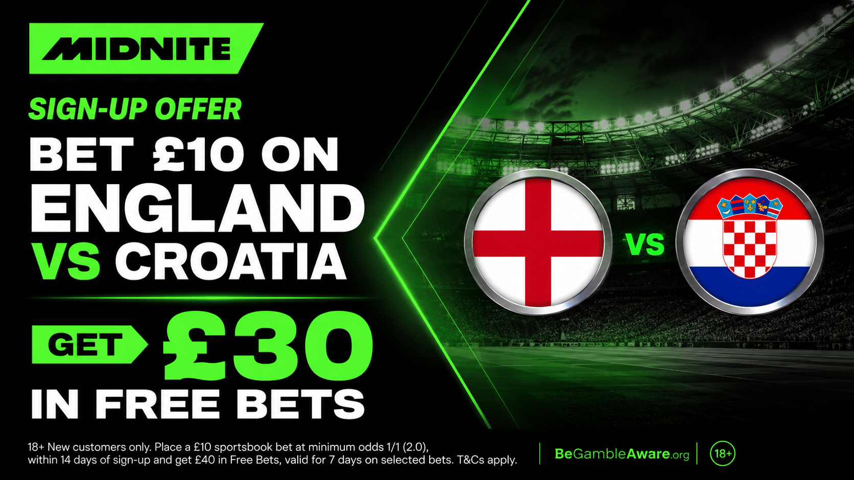 England vs Croatia Midnite offer