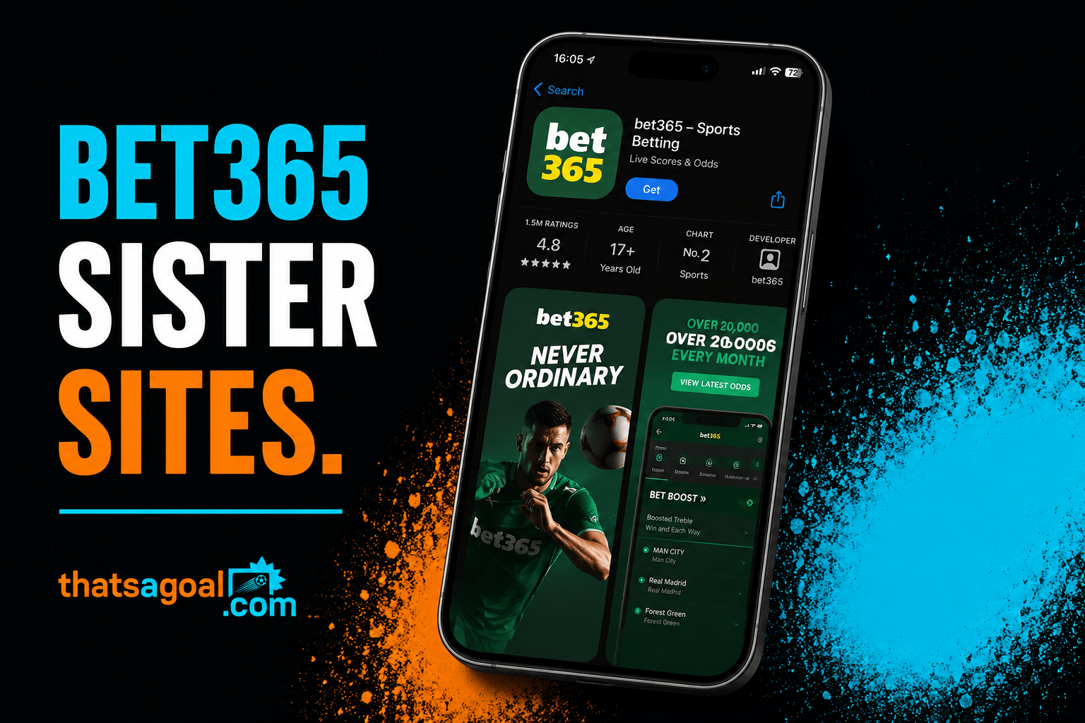 bet365 sister sites