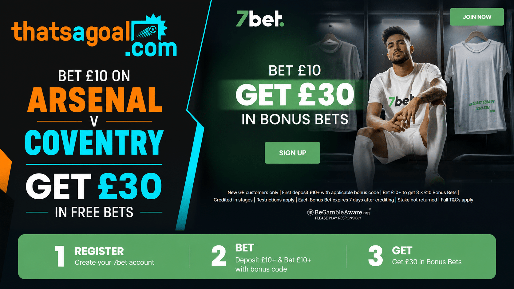 Arsenal vs Coventry free bets 7Bet