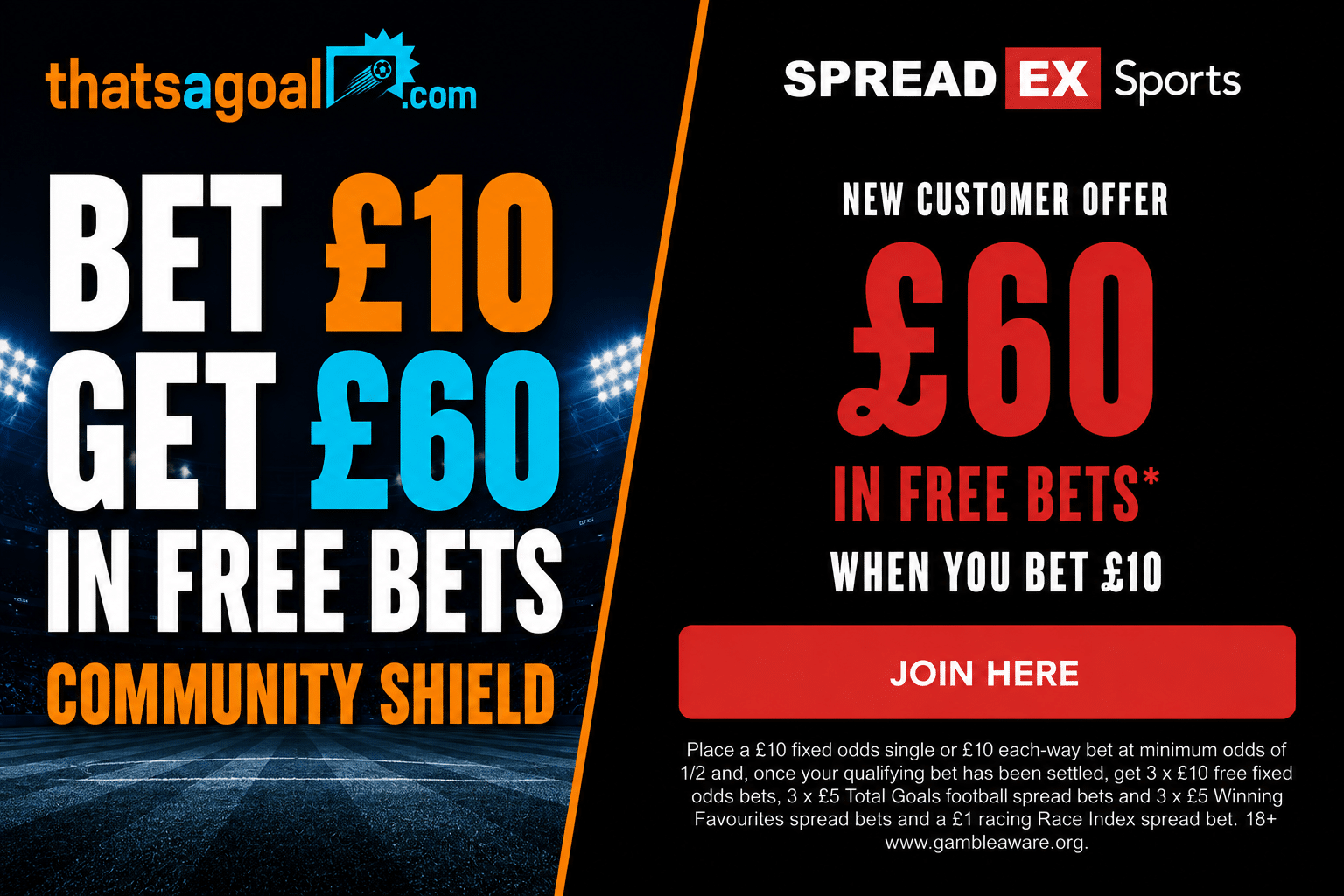 Community Sheild free bets SpreadEx