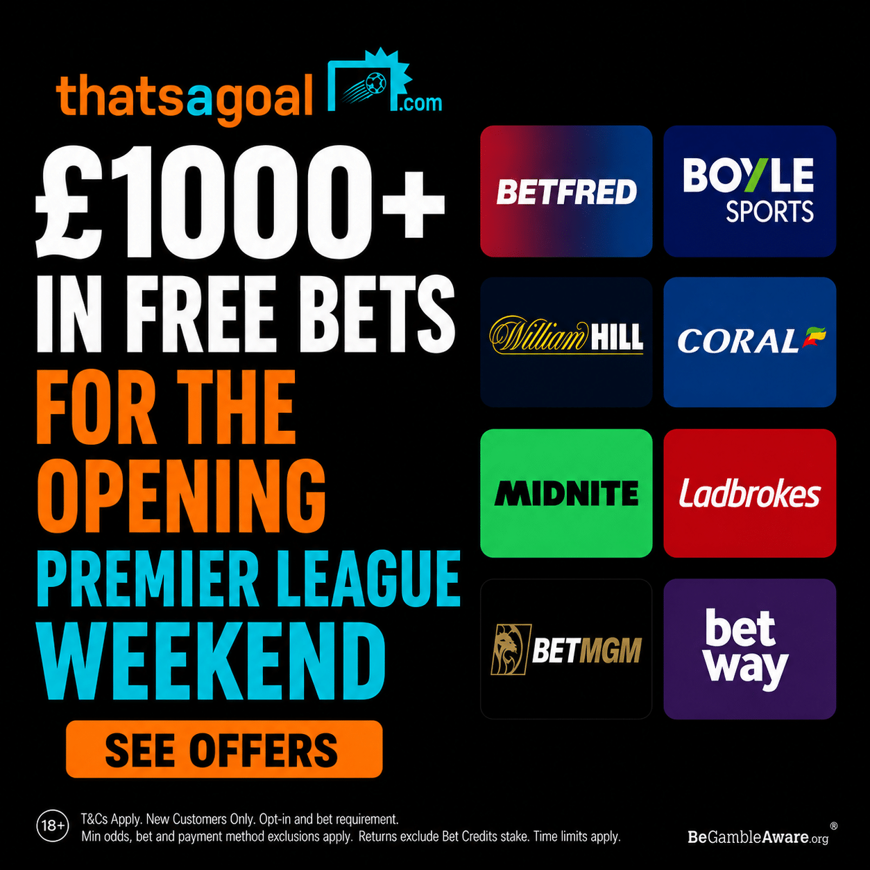 BoyleSports Man Utd vs Leeds Both Teams To Score offer
