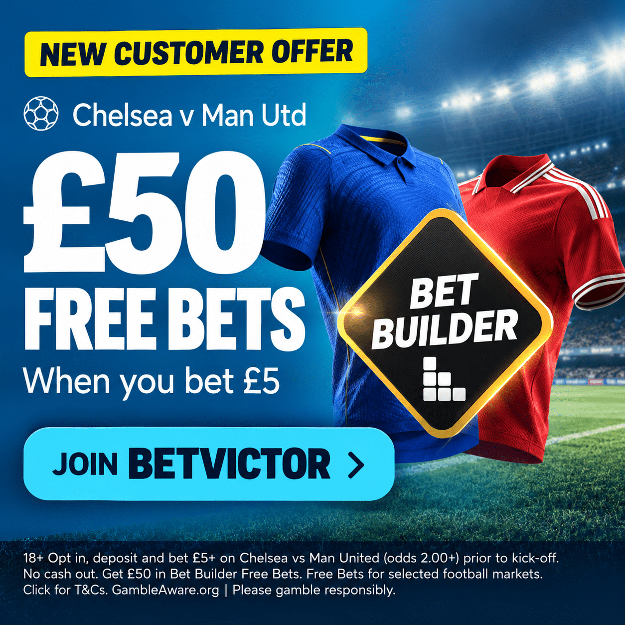 BoyleSports Man Utd vs Leeds Both Teams To Score offer
